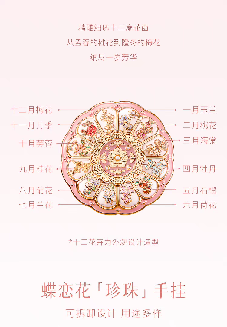 Solid Perfume – Inspired by the Twelve Flower Deities