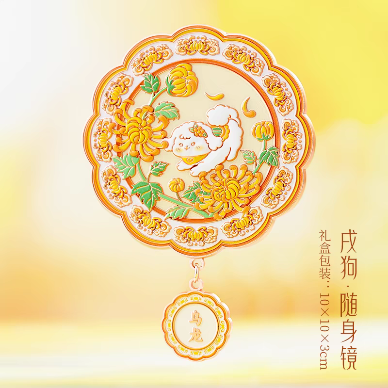Cermin Zodiak Cina