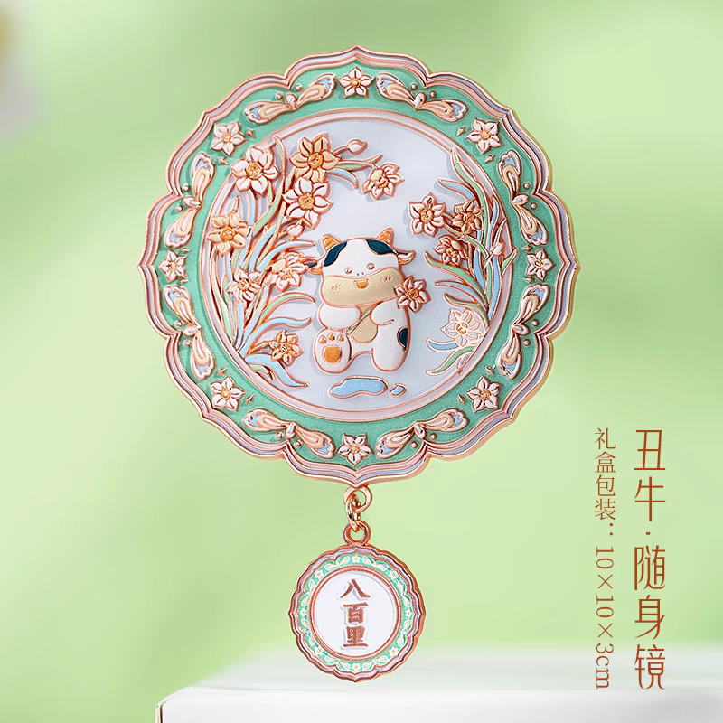 Cermin Zodiak Cina