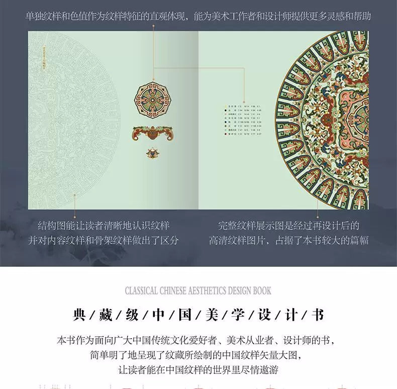 A Visual Guide to Chinese Classic Patterns | Exploring Traditional Motifs, Historical Symbols, and Chinese Aesthetics by Huang Qing Sui