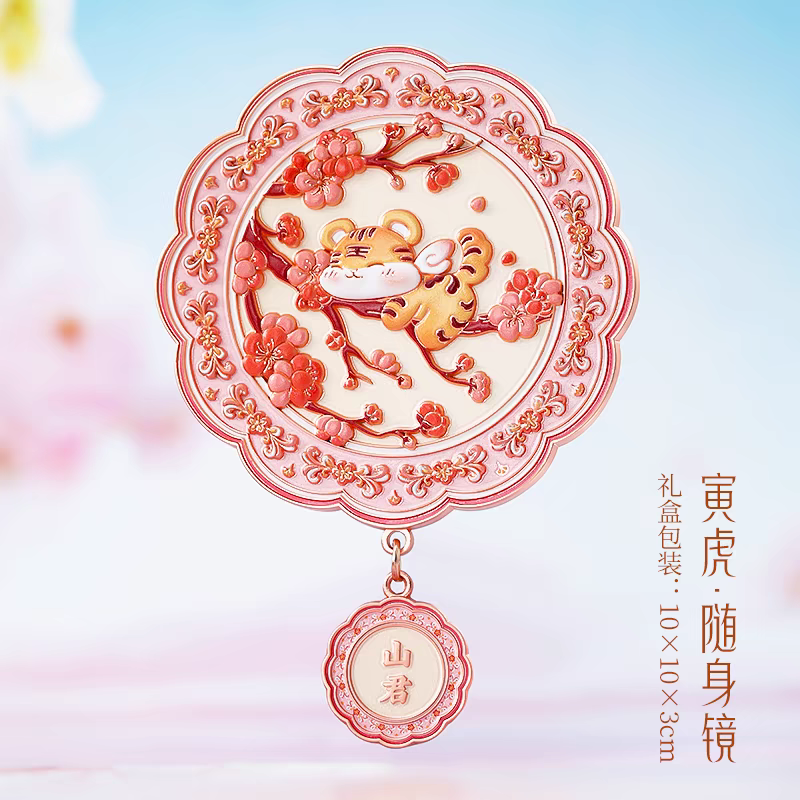Cermin Zodiak Cina