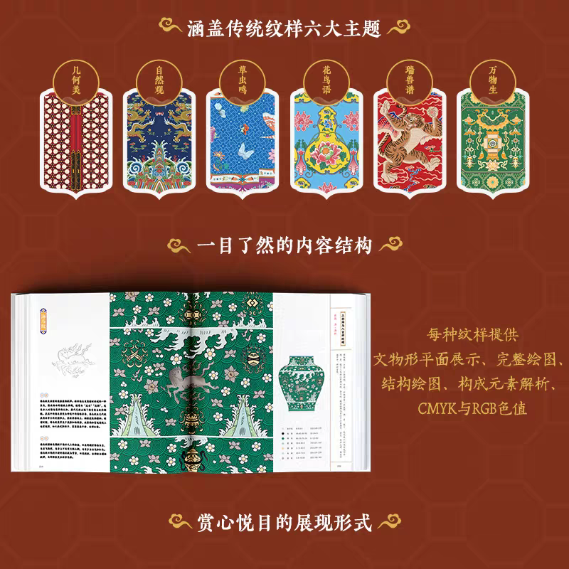 Palace Museum Classic Patterns: A Visual Guide to Chinese Traditional Motifs, Colors, and Imperial Art