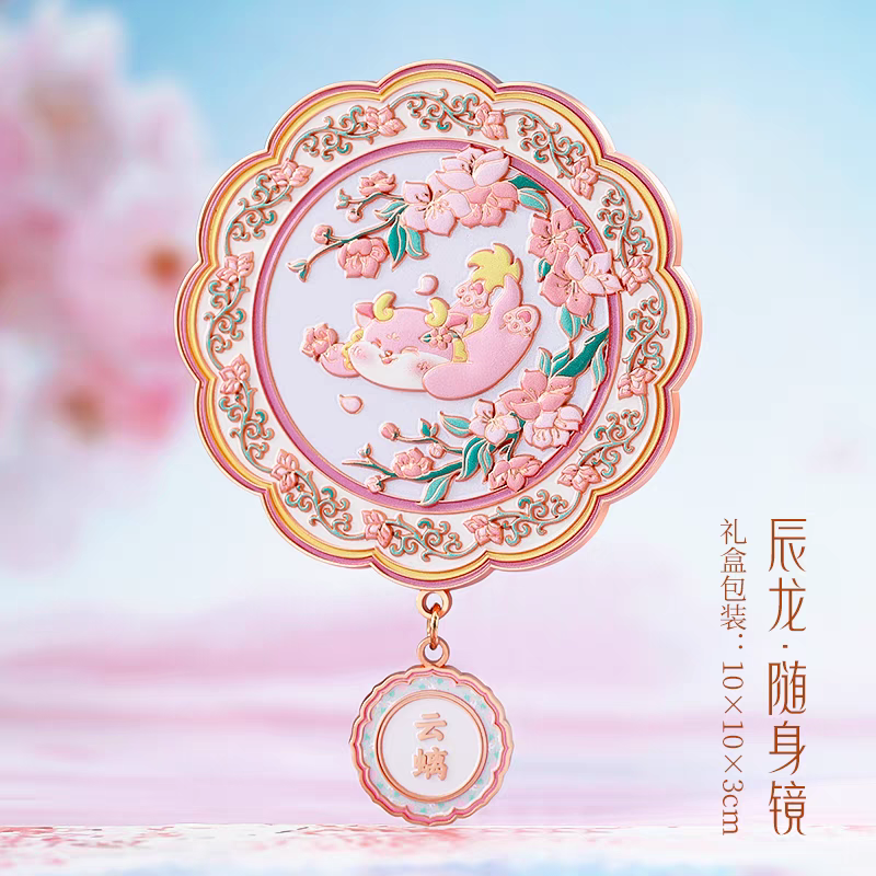 Cermin Zodiak Cina