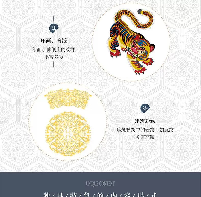 A Visual Guide to Chinese Classic Patterns | Exploring Traditional Motifs, Historical Symbols, and Chinese Aesthetics by Huang Qing Sui