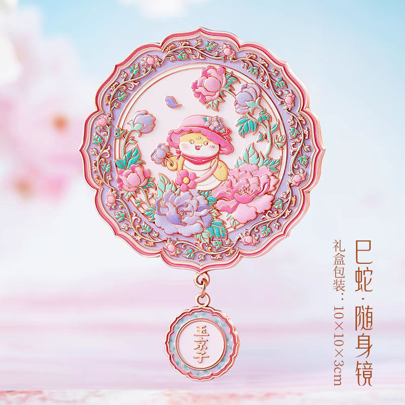 Cermin Zodiak Cina